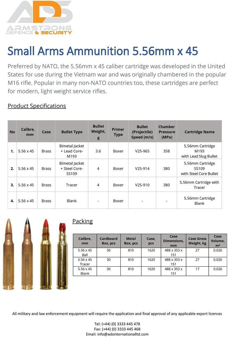 Small Arms Ammunition 5.56mm x 45