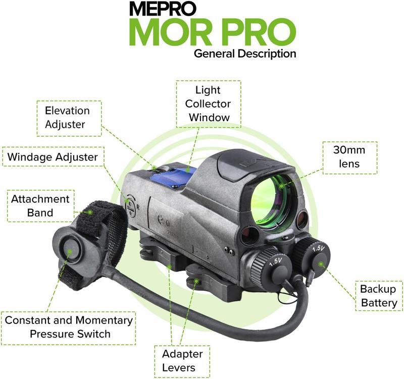 MEPRO Mor Pro