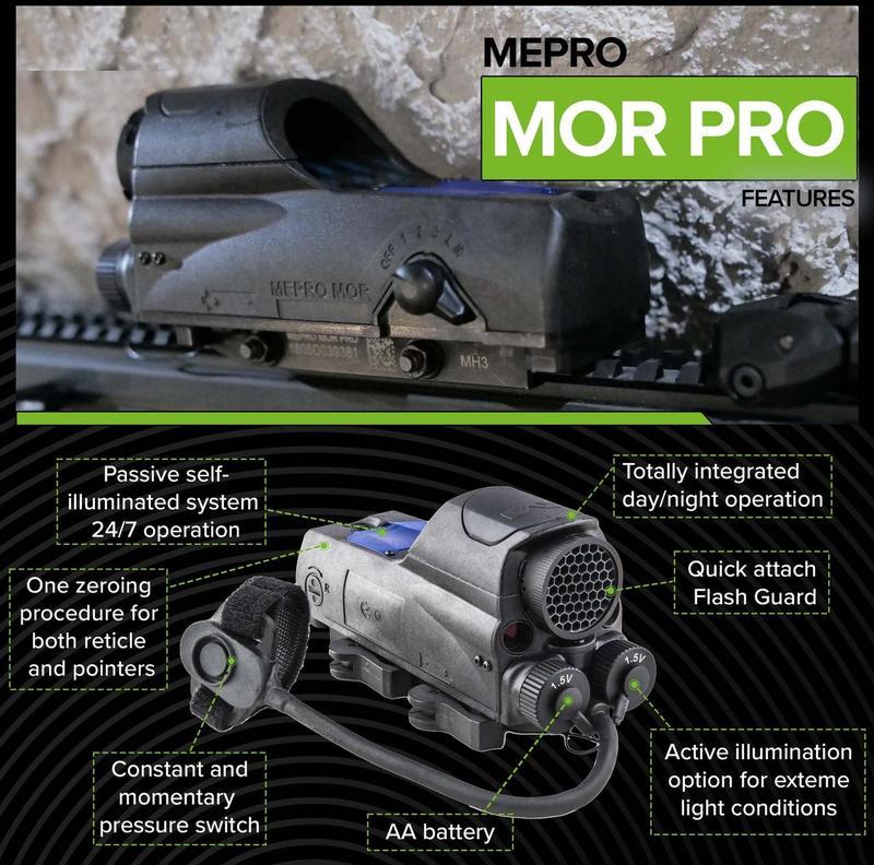 MEPRO Mor Pro