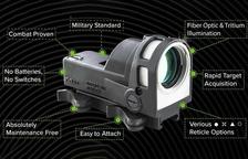 M21 Reflex Day & Night
