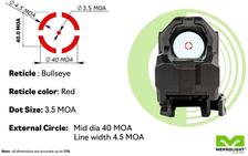 M22 Reflex Sight