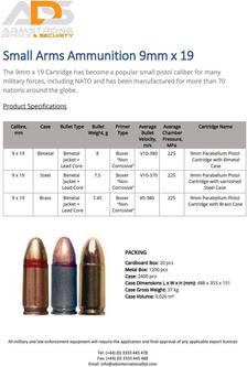 Small Arms Ammunition 9mm x 19